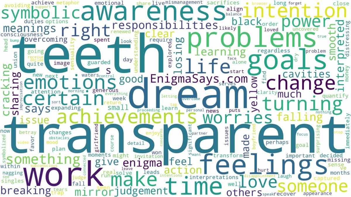 dream about transparent teeth and related dreams with their meanings in a word cloud