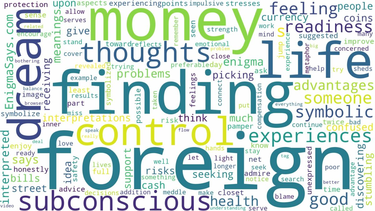 dreaming of finding foreign money and related dreams with their meanings in a word cloud