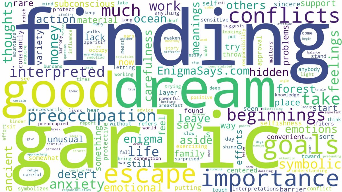 dream of finding garlic and related dreams with their meanings in a word cloud