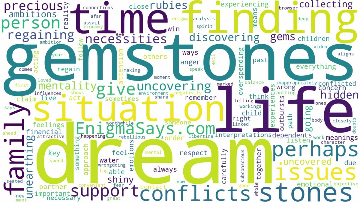 dream of finding gemstones and related dreams with their meanings in a word cloud