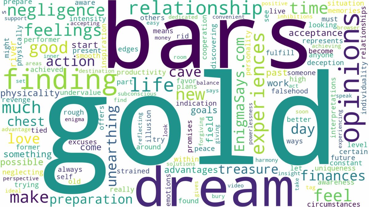 dreaming of finding gold bars and related dreams with their meanings in a word cloud