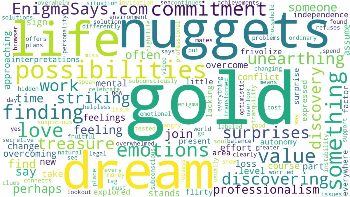 dreaming of finding gold nuggets and related dreams with their meanings in a word cloud