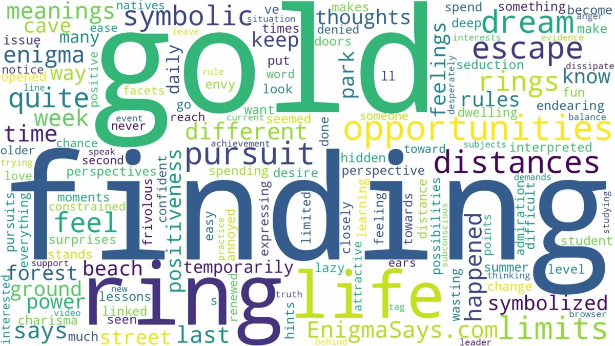 dreaming of finding gold rings and related dreams with their meanings in a word cloud