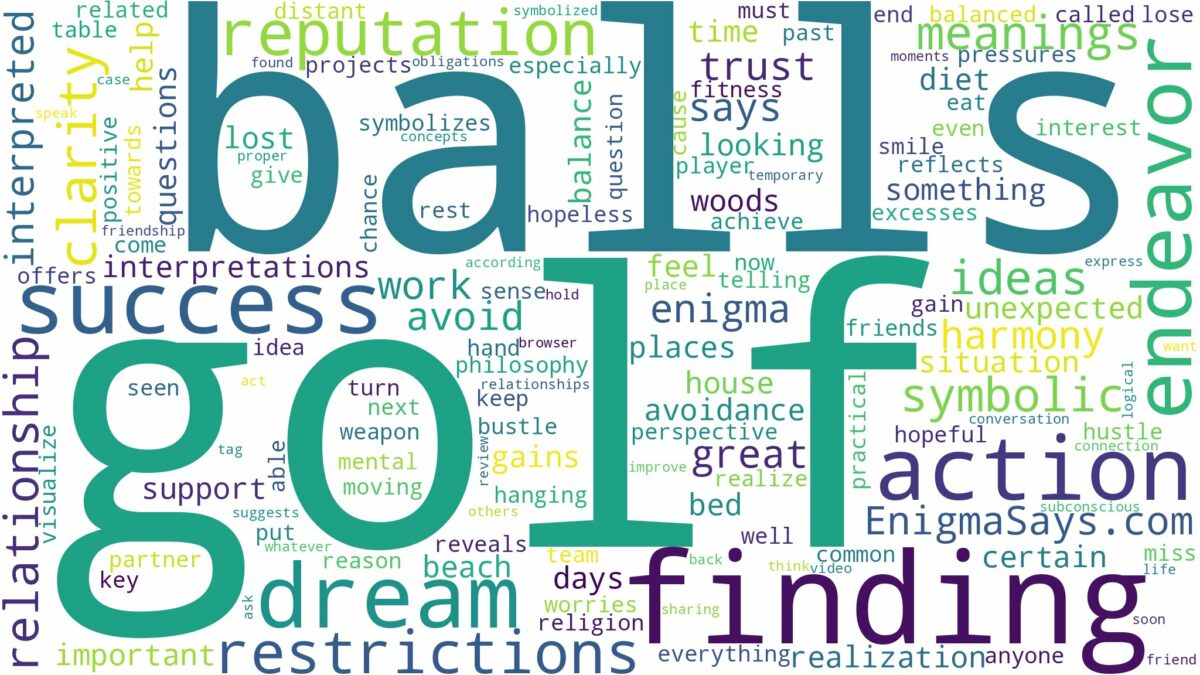 dreaming of finding golf balls and related dreams with their meanings in a word cloud