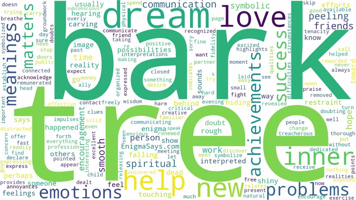 dream about tree bark and related dreams with their meanings in a word cloud