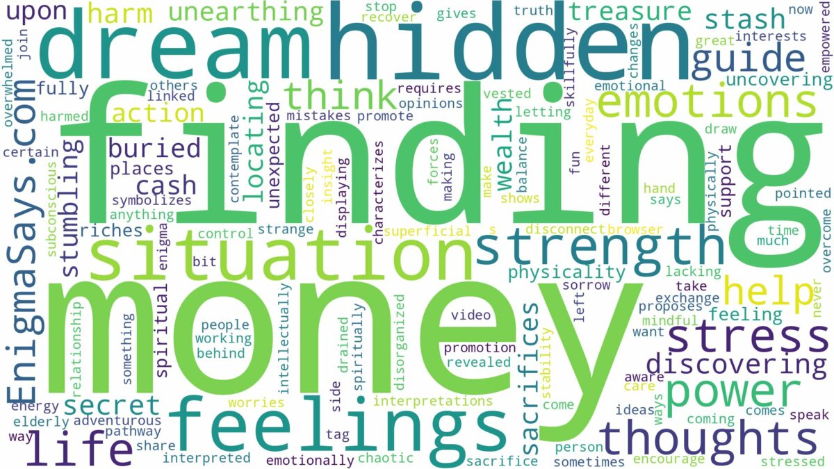 dreaming of finding hidden money and related dreams with their meanings in a word cloud