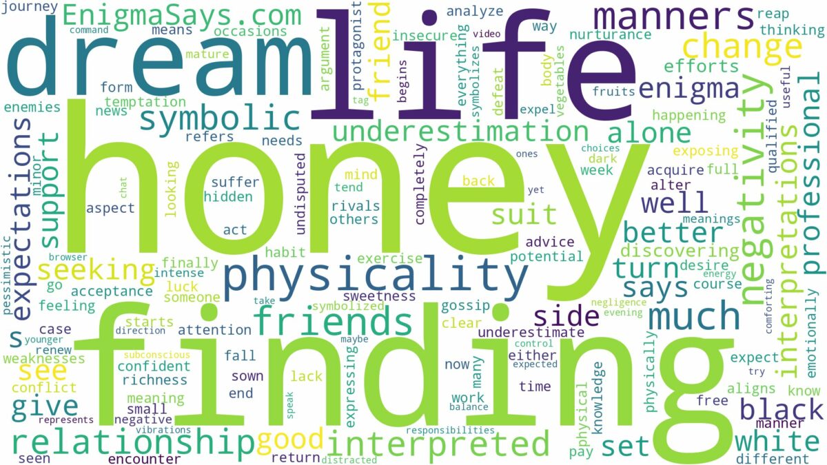 dream of finding honey and related dreams with their meanings in a word cloud