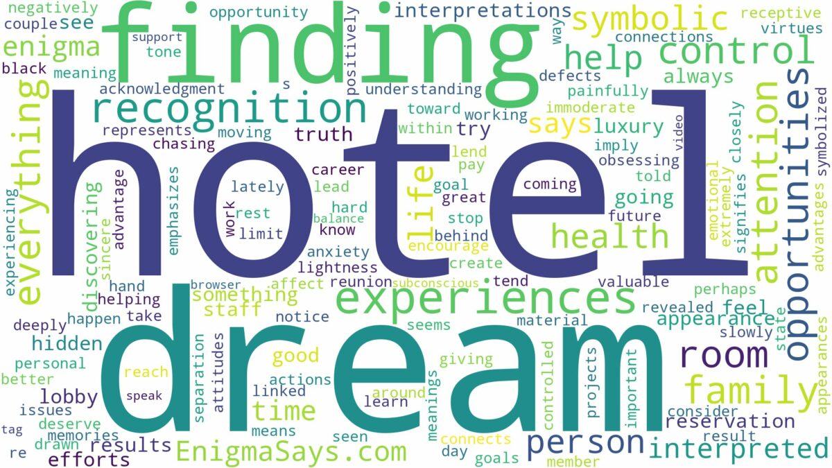 dream of finding hotel and related dreams with their meanings in a word cloud