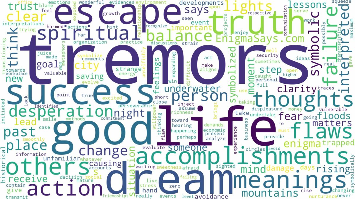 dreams about tremors and related dreams with their meanings in a word cloud