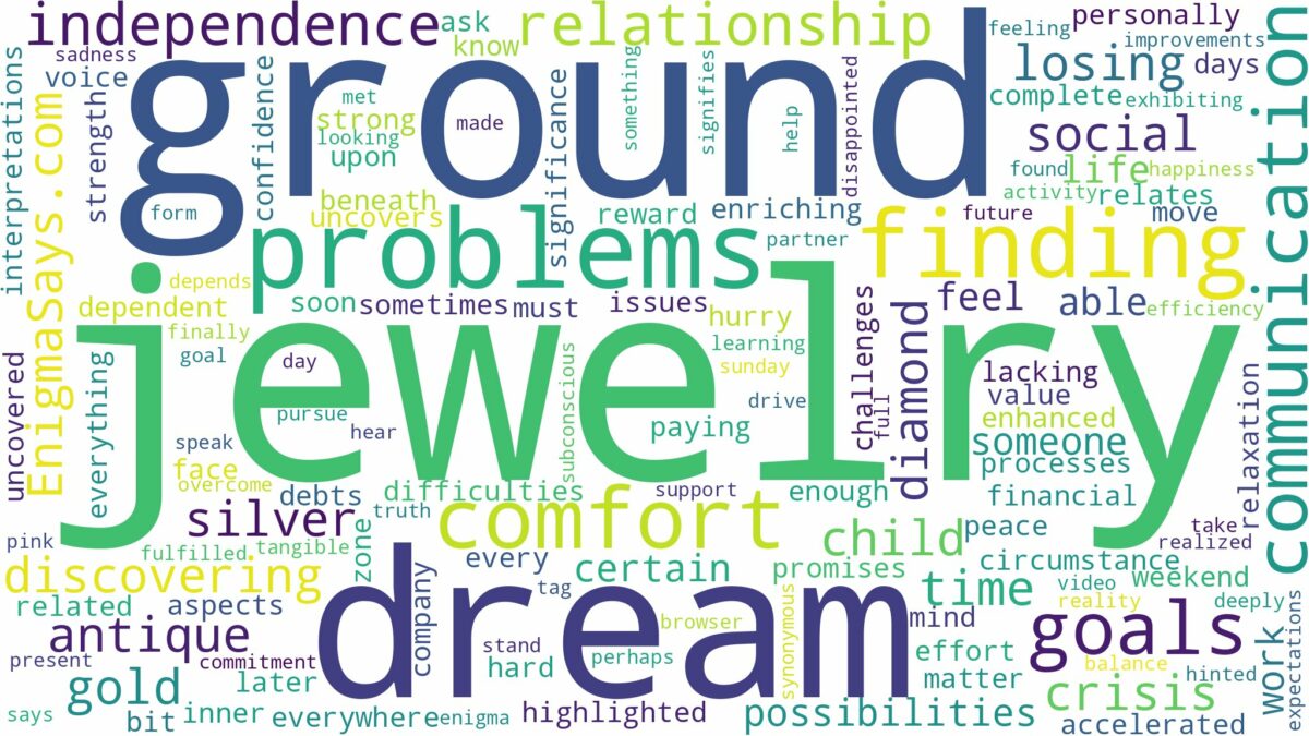 dreaming of finding jewelry on the ground and related dreams with their meanings in a word cloud