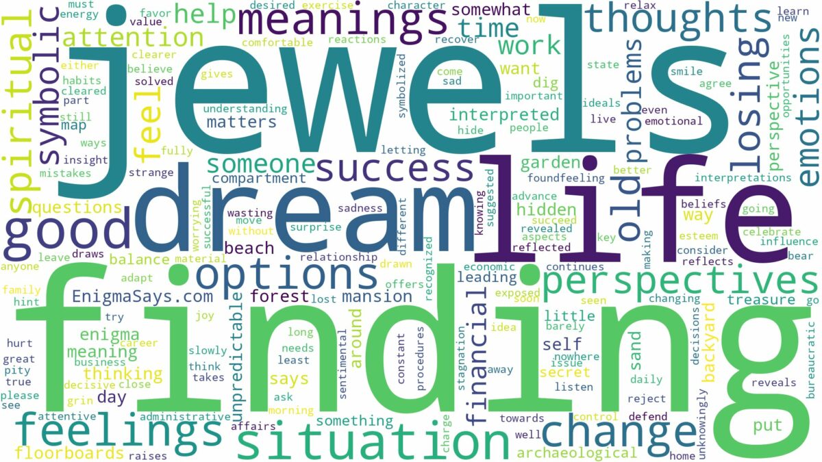 dream of finding jewels and related dreams with their meanings in a word cloud