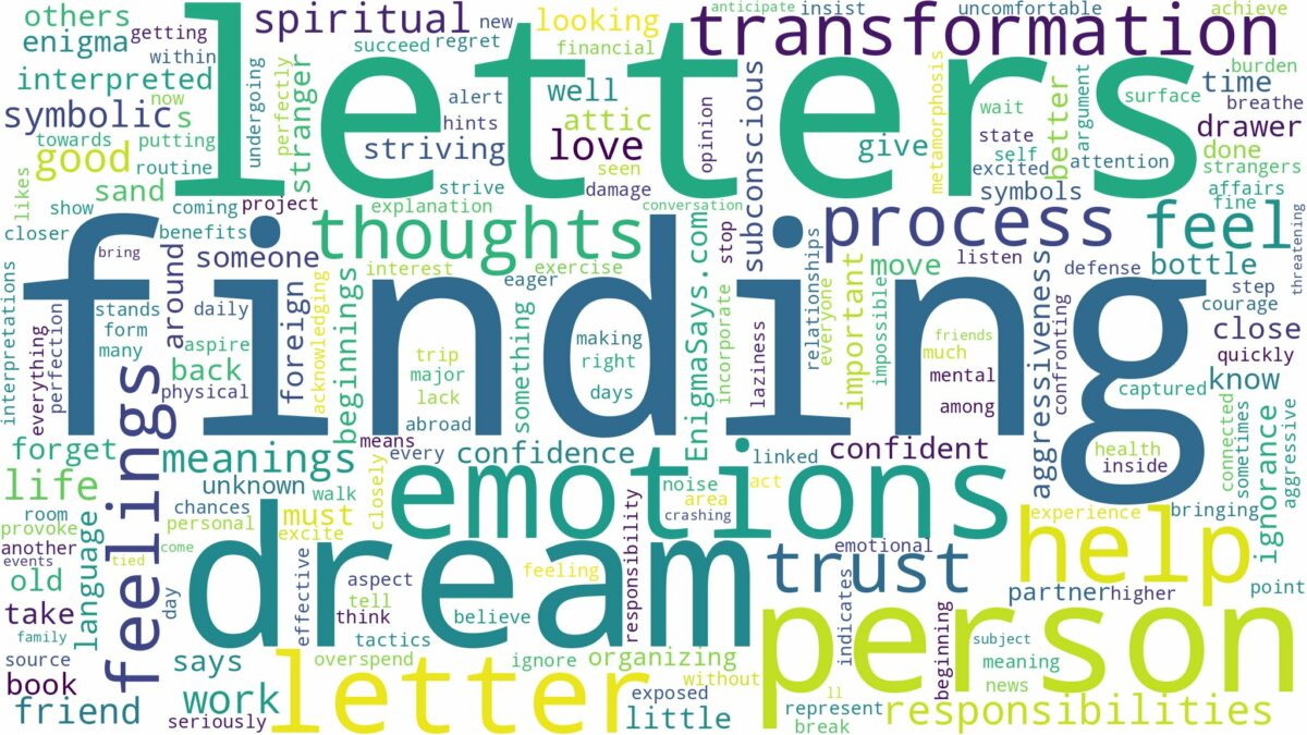 dream of finding letters and related dreams with their meanings in a word cloud