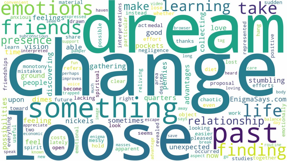 dreaming of finding loose change and related dreams with their meanings in a word cloud