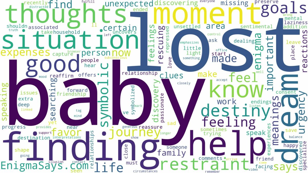 dreaming of finding lost baby and related dreams with their meanings in a word cloud