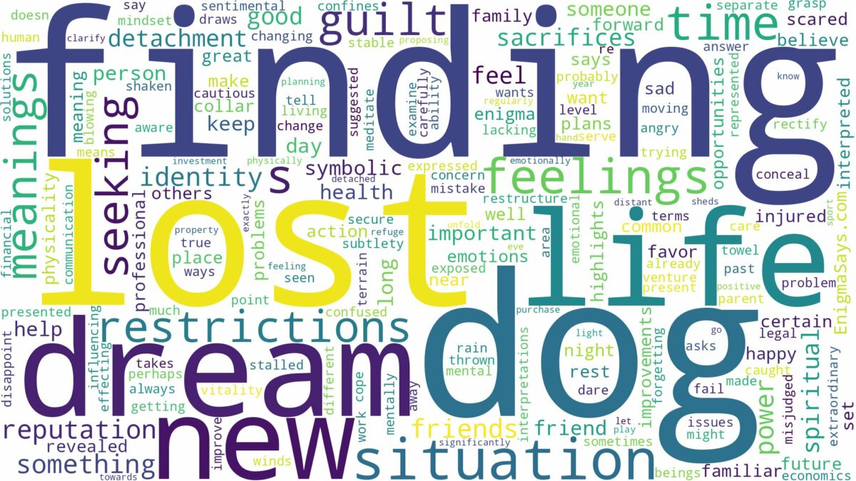 dreaming of finding lost dog and related dreams with their meanings in a word cloud