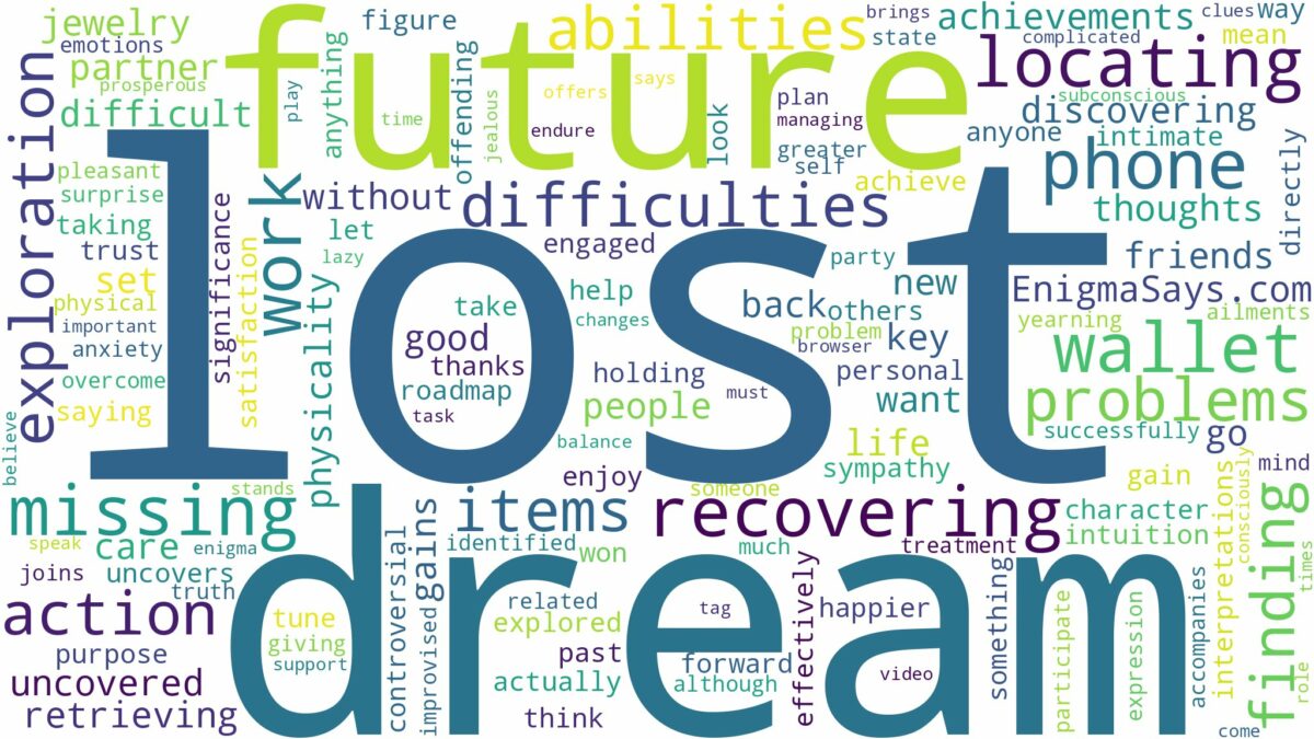 dreaming of finding lost items and related dreams with their meanings in a word cloud