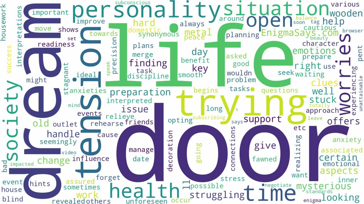 dreaming of trying to open a door and related dreams with their meanings in a word cloud