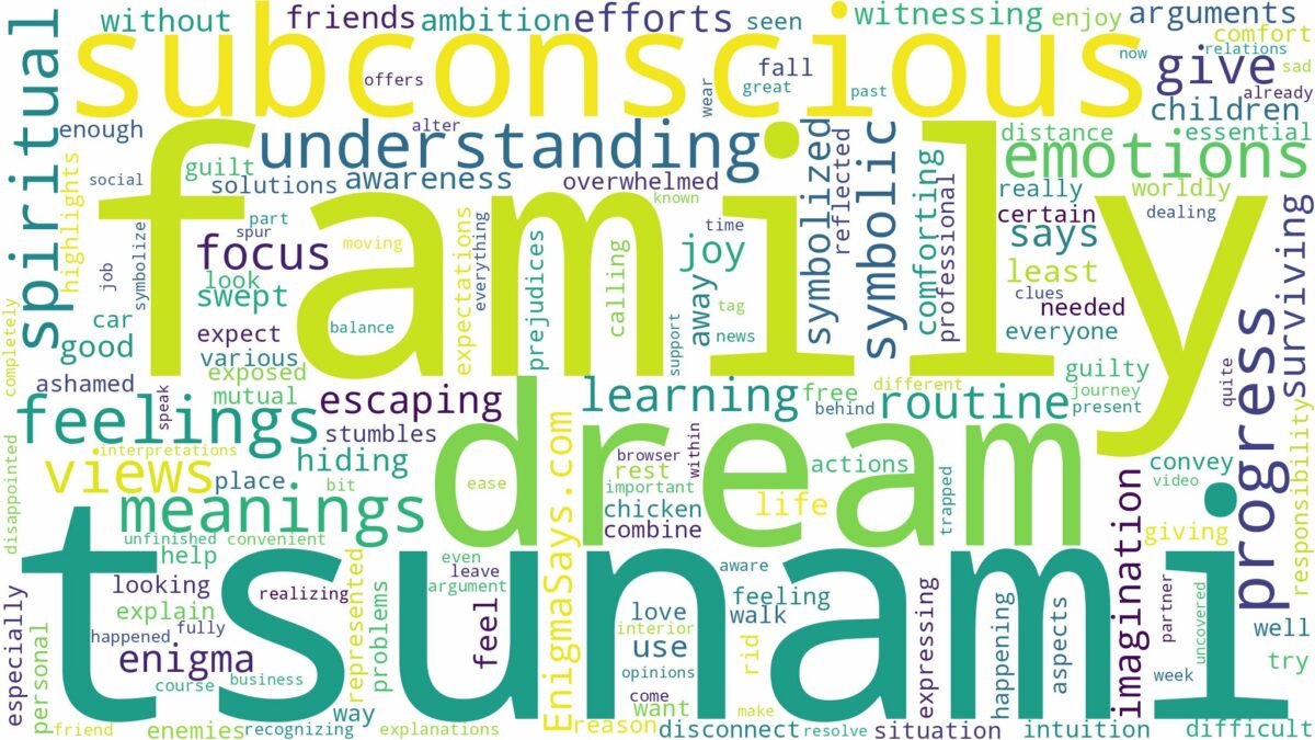 dream about tsunami with family and related dreams with their meanings in a word cloud