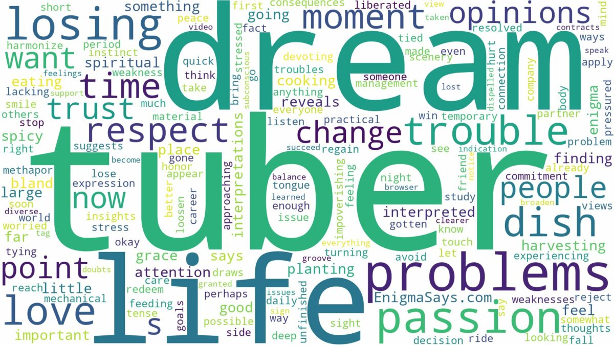 dream about tuber and related dreams with their meanings in a word cloud