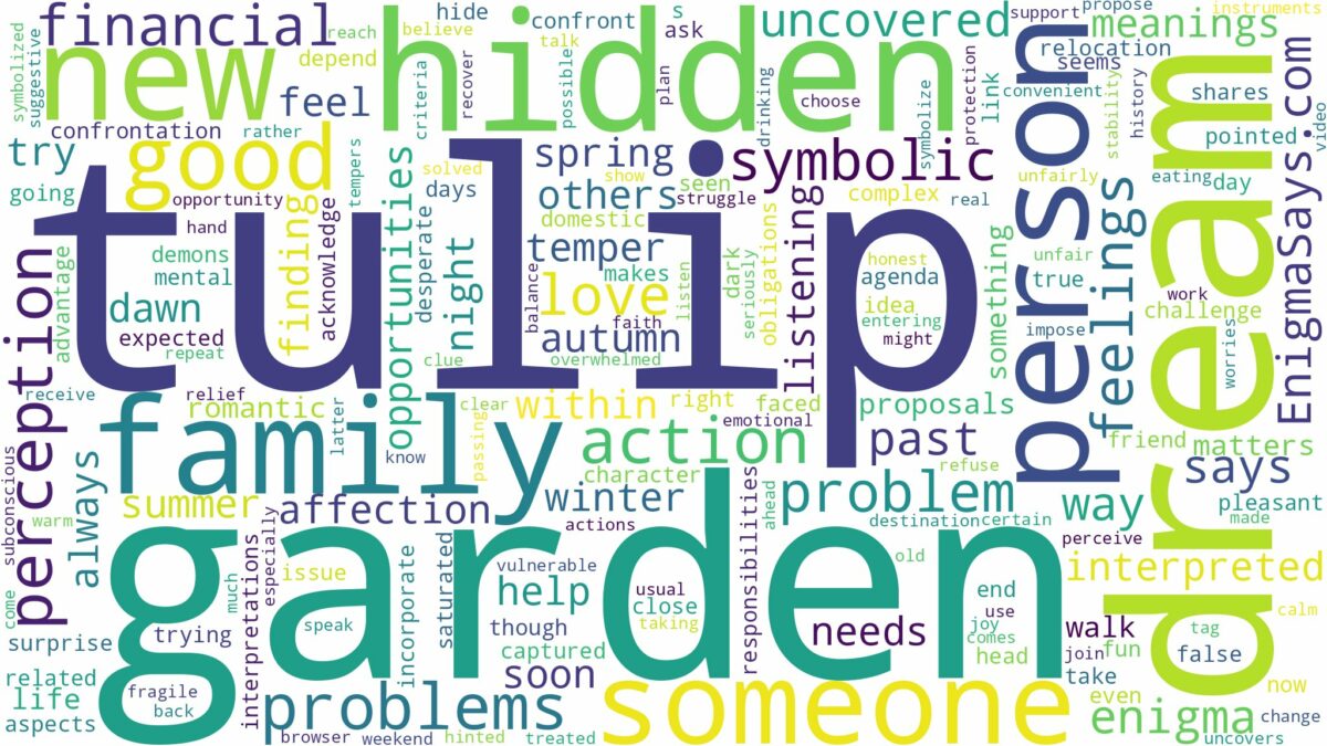 dream about tulip garden and related dreams with their meanings in a word cloud