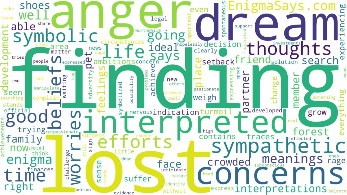 dreaming of finding lost things and related dreams with their meanings in a word cloud