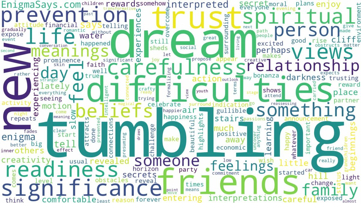 dream of tumbling and related dreams with their meanings in a word cloud