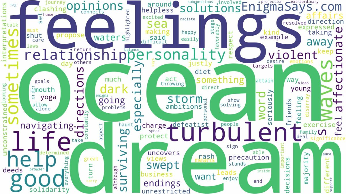 dream about turbulent ocean and related dreams with their meanings in a word cloud