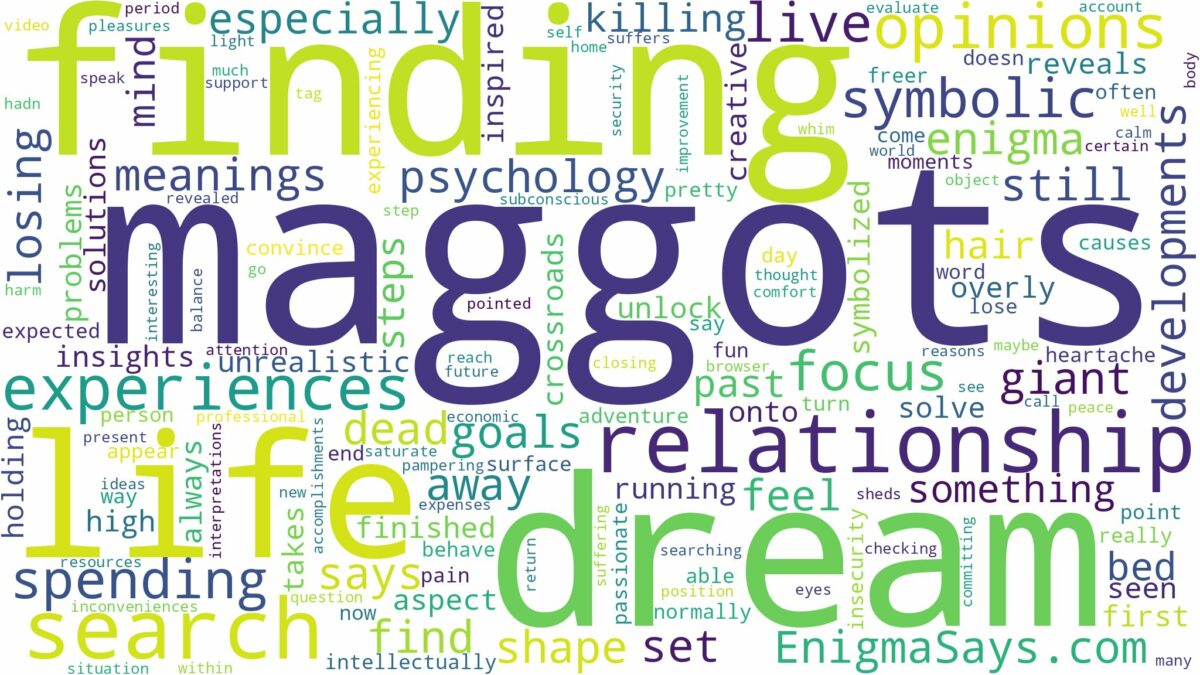 dream of finding maggots and related dreams with their meanings in a word cloud