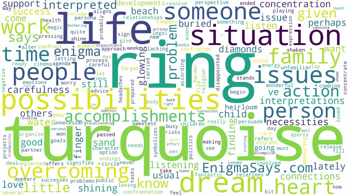 dreaming of turquoise ring and related dreams with their meanings in a word cloud