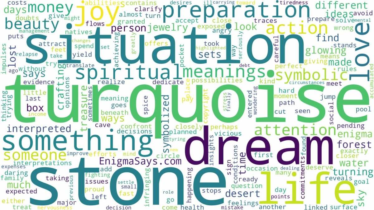 dream about turquoise stone and related dreams with their meanings in a word cloud