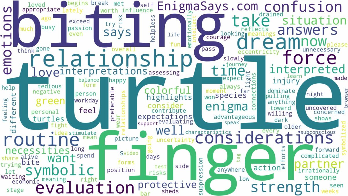 dreaming about turtle biting finger and related dreams with their meanings in a word cloud