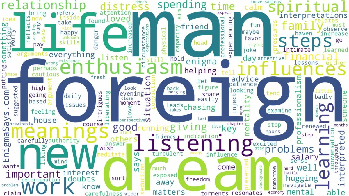 dream about a foreign man and related dreams with their meanings in a word cloud