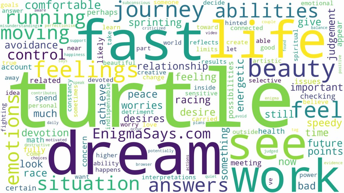 dreaming about turtle running fast and related dreams with their meanings in a word cloud