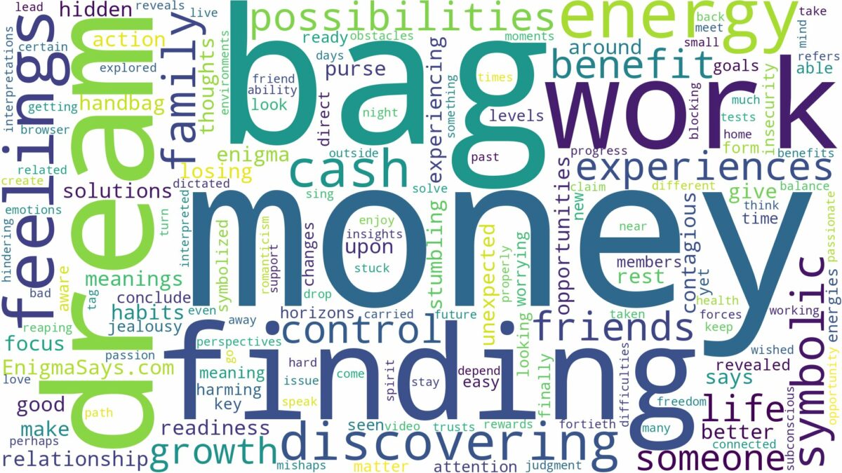 dreaming of finding money in a bag and related dreams with their meanings in a word cloud