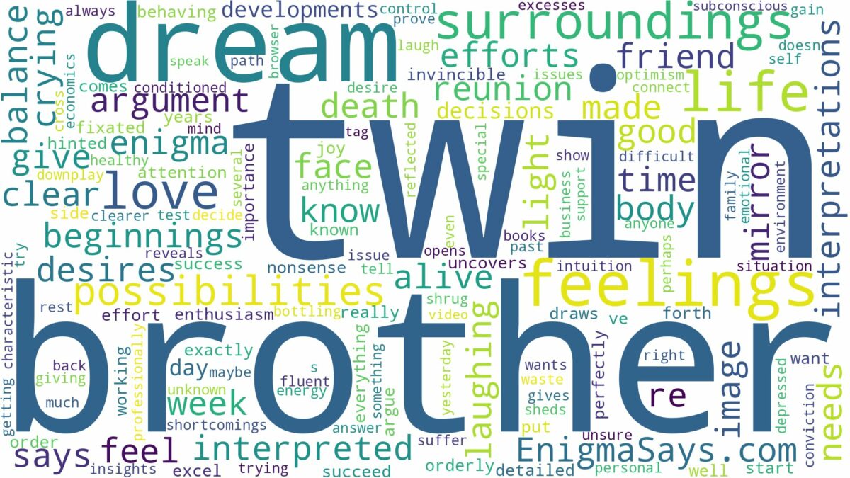 dream about twin brother and related dreams with their meanings in a word cloud