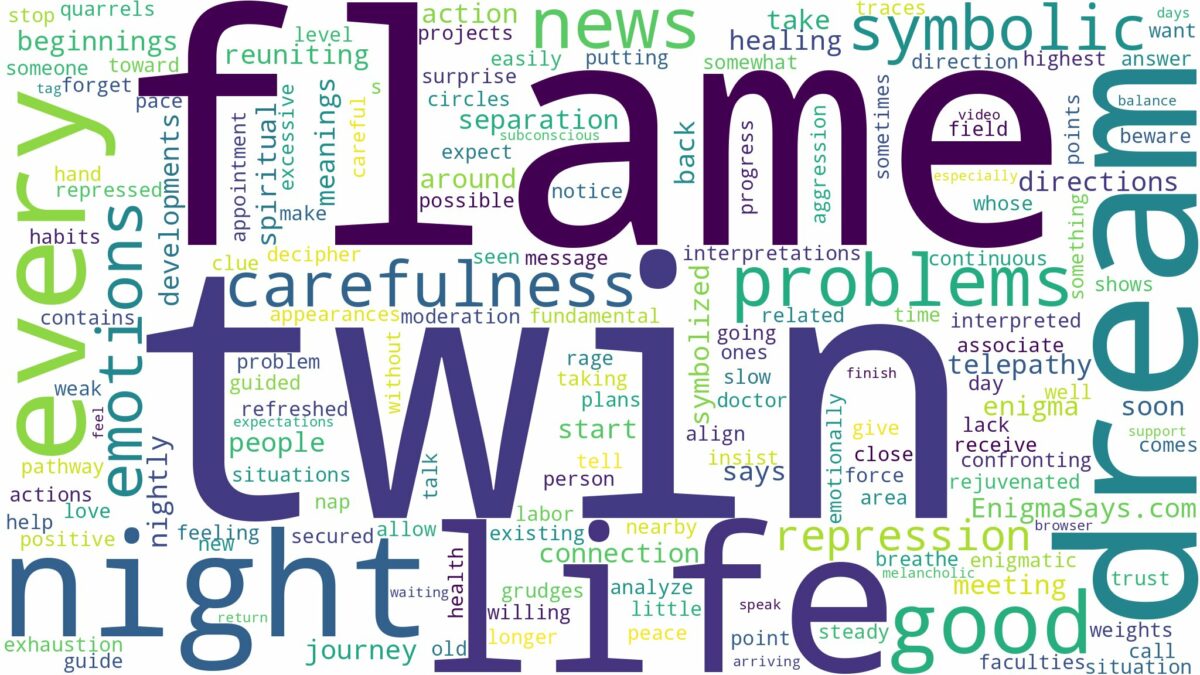 dream about twin flame every night and related dreams with their meanings in a word cloud