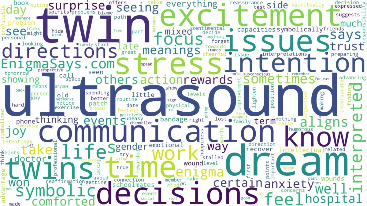 dream about twin ultrasound and related dreams with their meanings in a word cloud