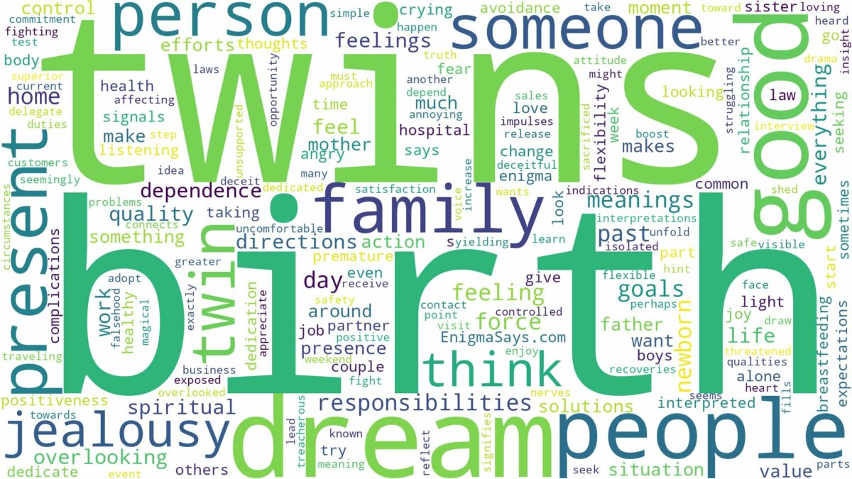 dreams about twins birth and related dreams with their meanings in a word cloud