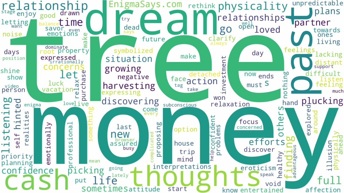 dreaming of finding money in a tree and related dreams with their meanings in a word cloud