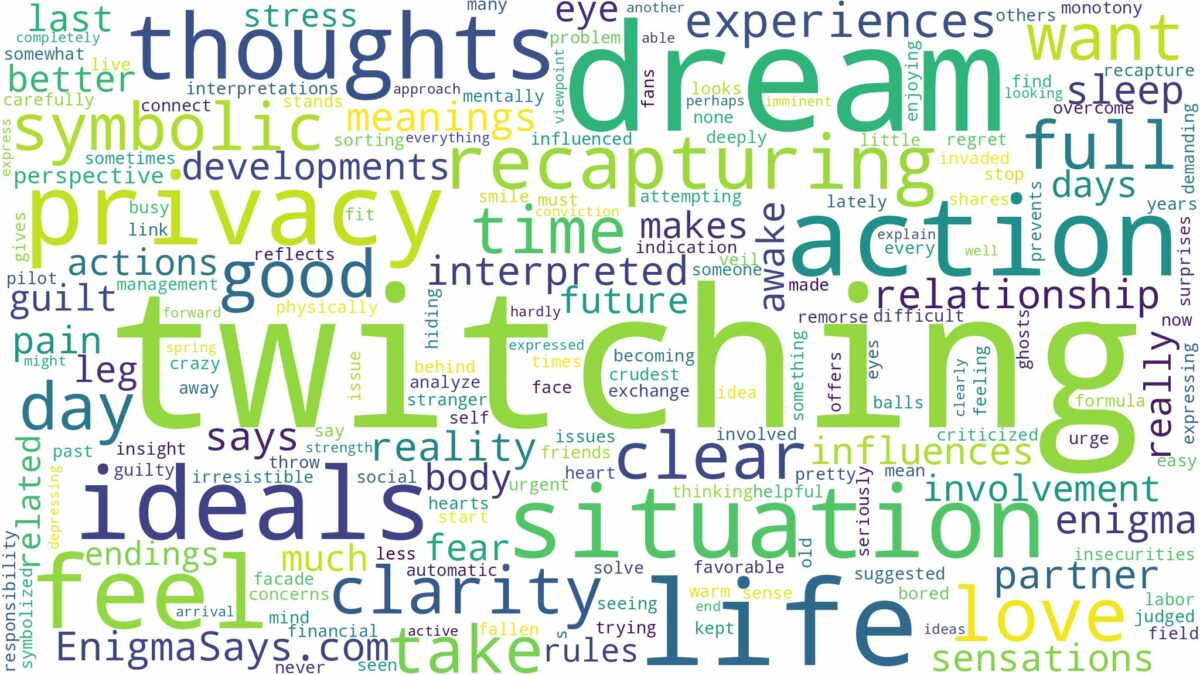 dream of twitching and related dreams with their meanings in a word cloud