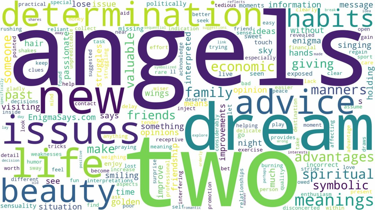 dream about two angels and related dreams with their meanings in a word cloud