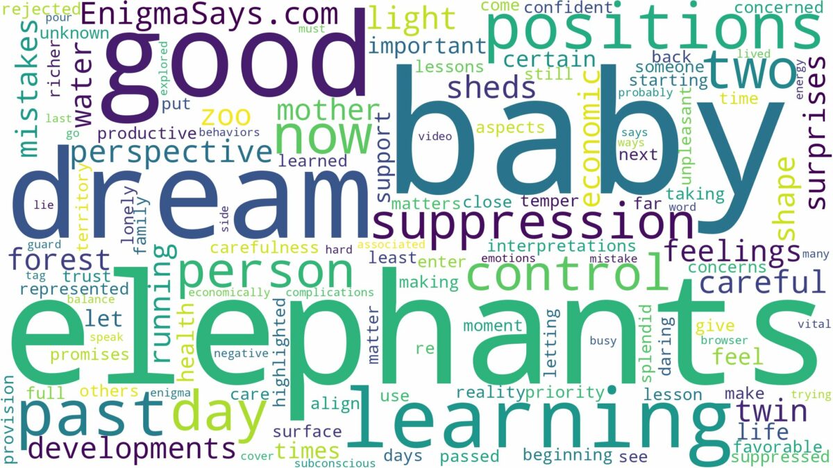 dream about two baby elephants and related dreams with their meanings in a word cloud