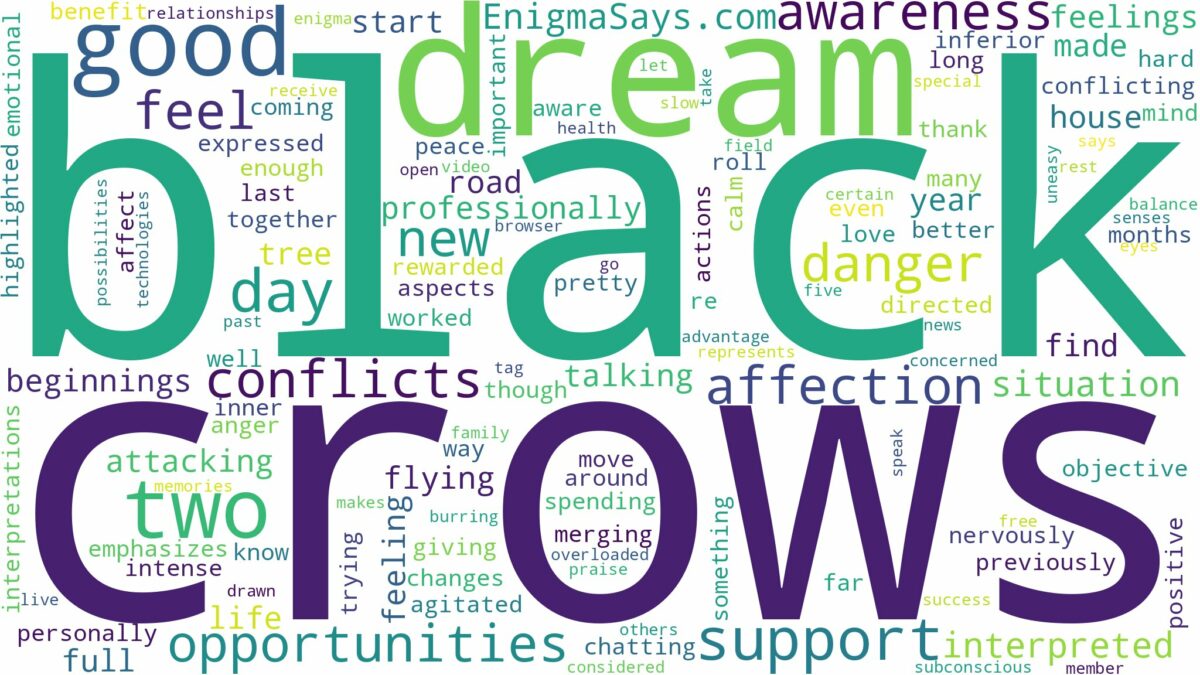 dream about two black crows and related dreams with their meanings in a word cloud