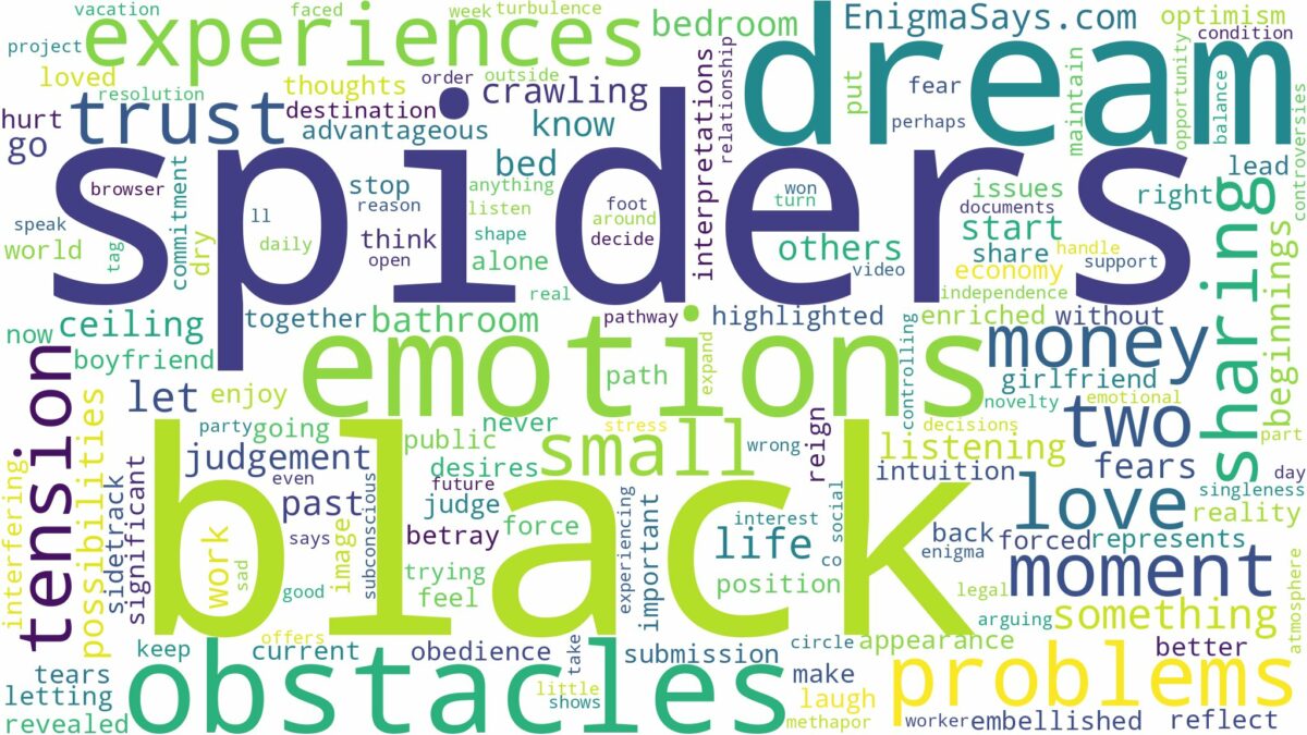 dream about two black spiders and related dreams with their meanings in a word cloud