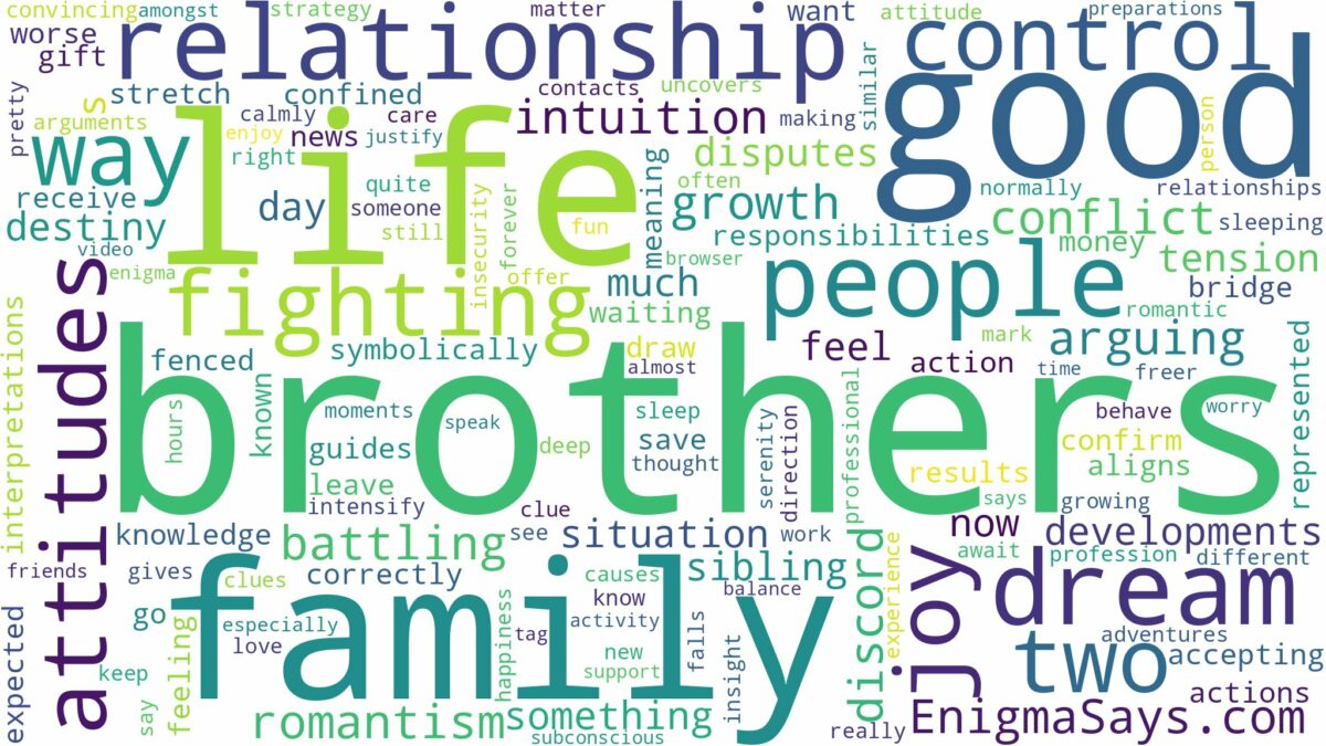 dreaming about two brothers fighting and related dreams with their meanings in a word cloud