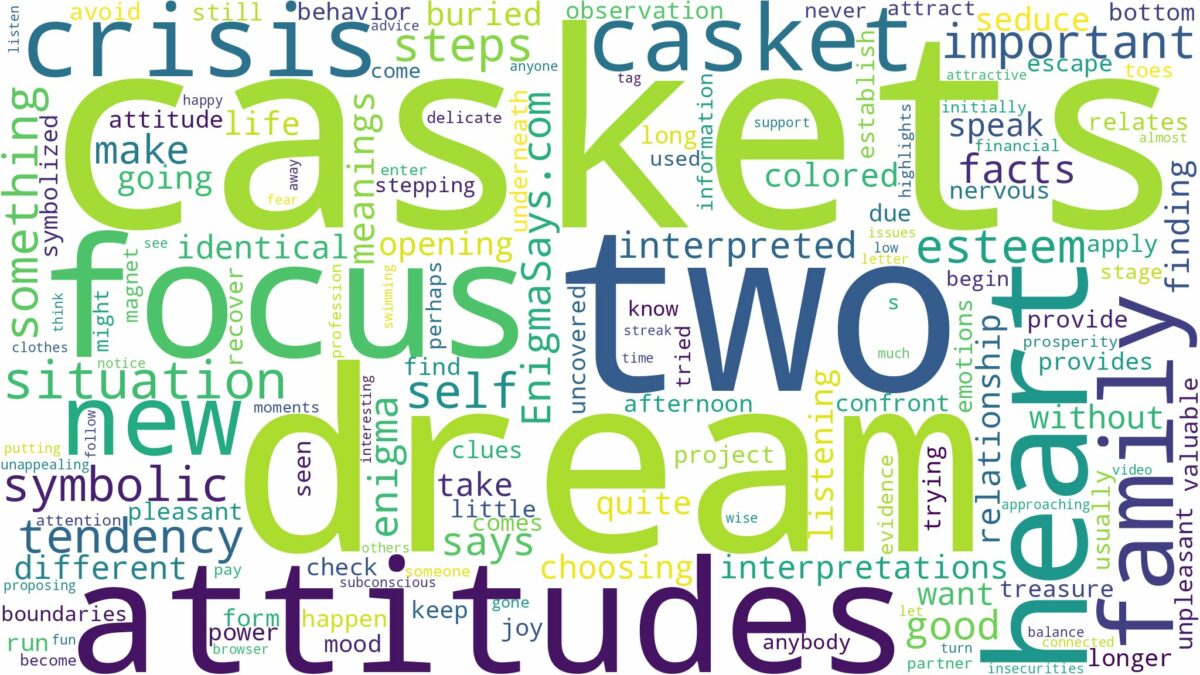 dream about two caskets and related dreams with their meanings in a word cloud