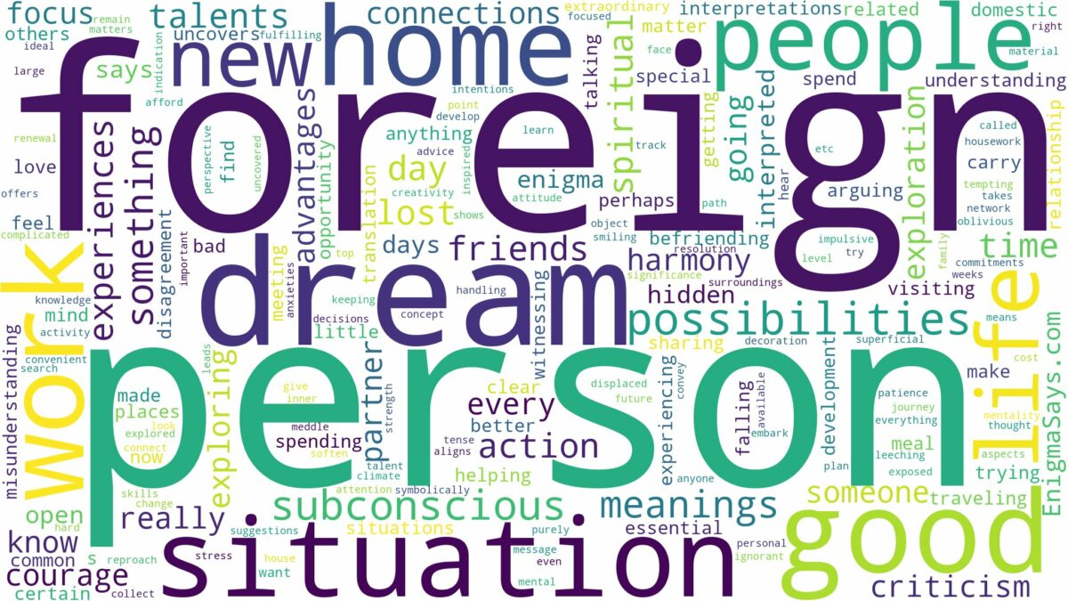 dream about a foreign person and related dreams with their meanings in a word cloud