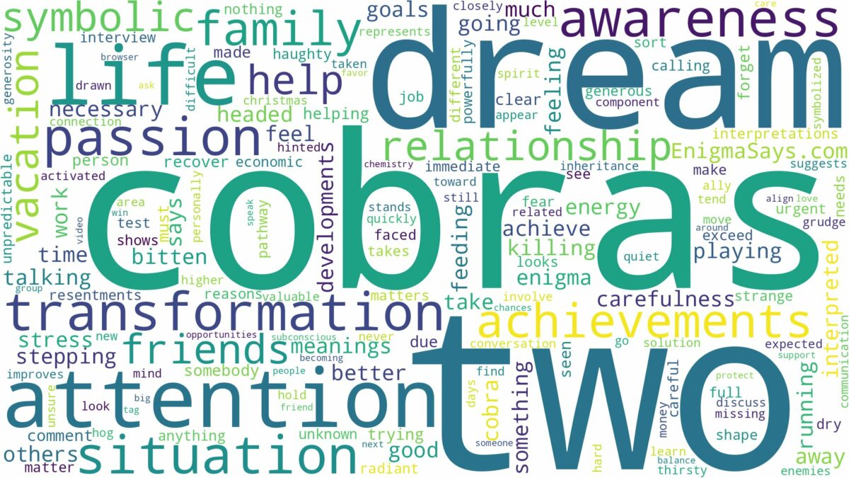 dream about two cobras and related dreams with their meanings in a word cloud