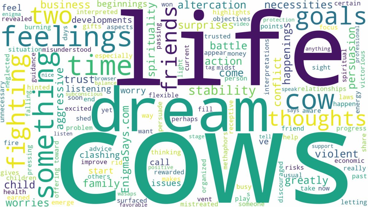 dreaming about two cows fighting and related dreams with their meanings in a word cloud