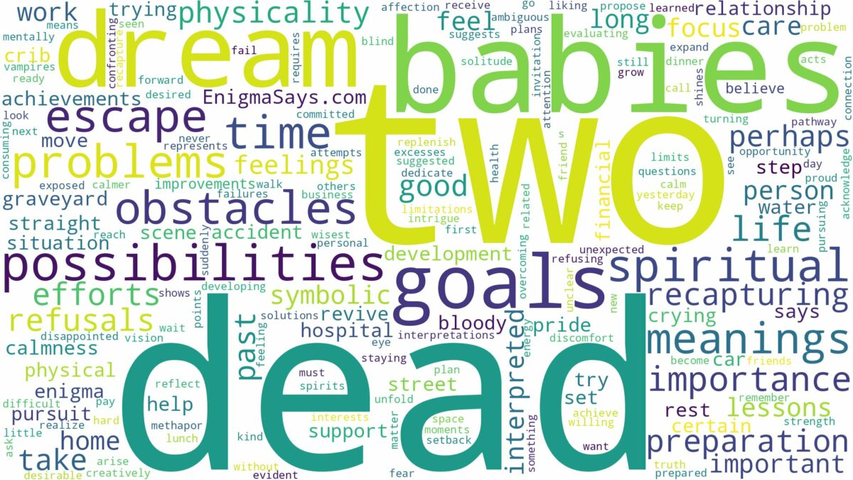 dream about two dead babies and related dreams with their meanings in a word cloud